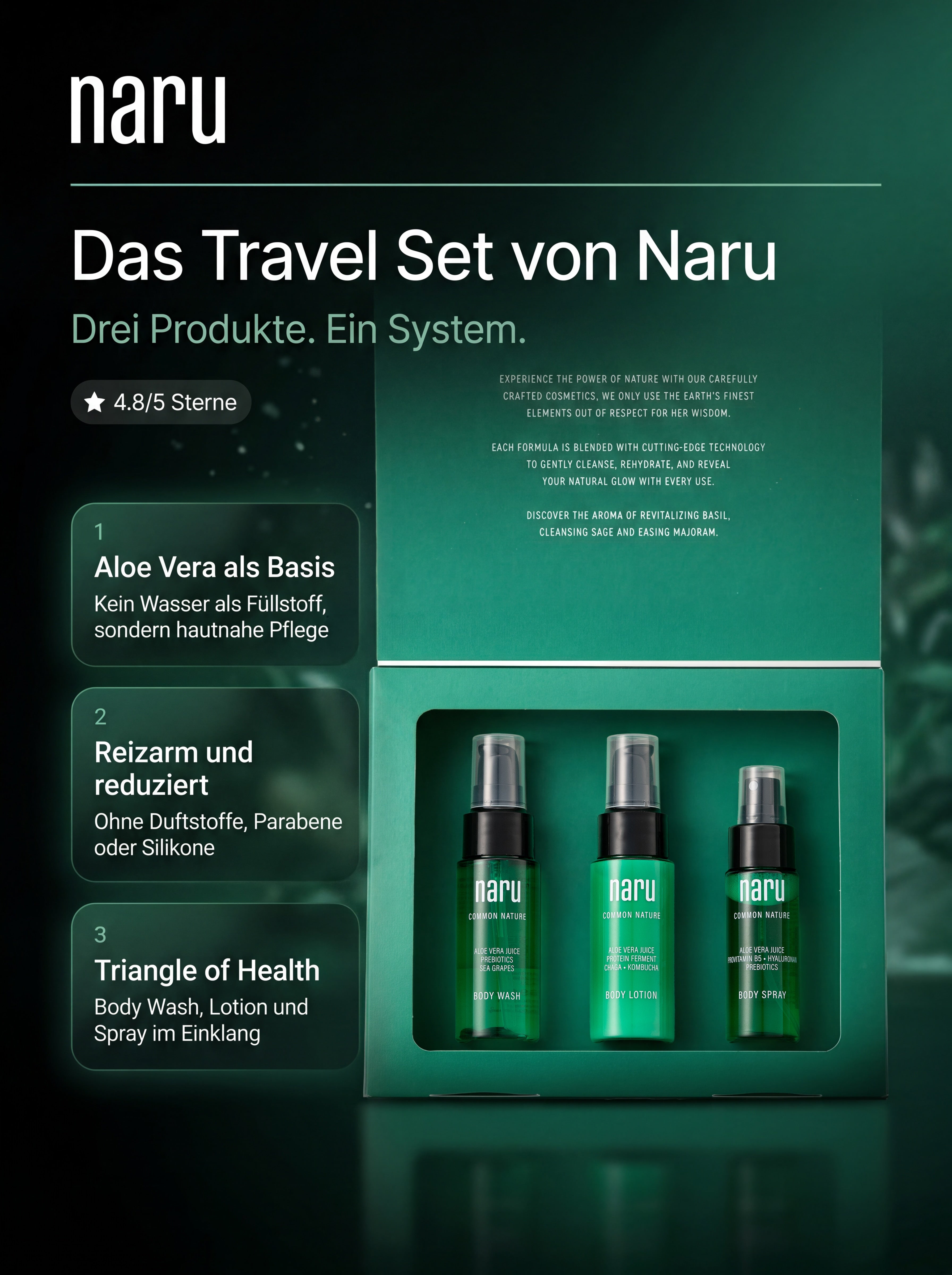 Travel Set by naru